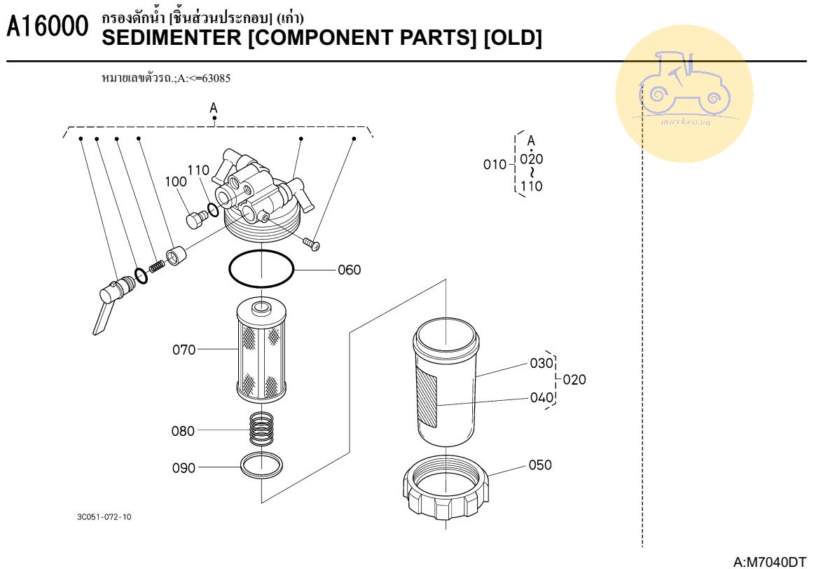 Các bộ phận tách nước cũ